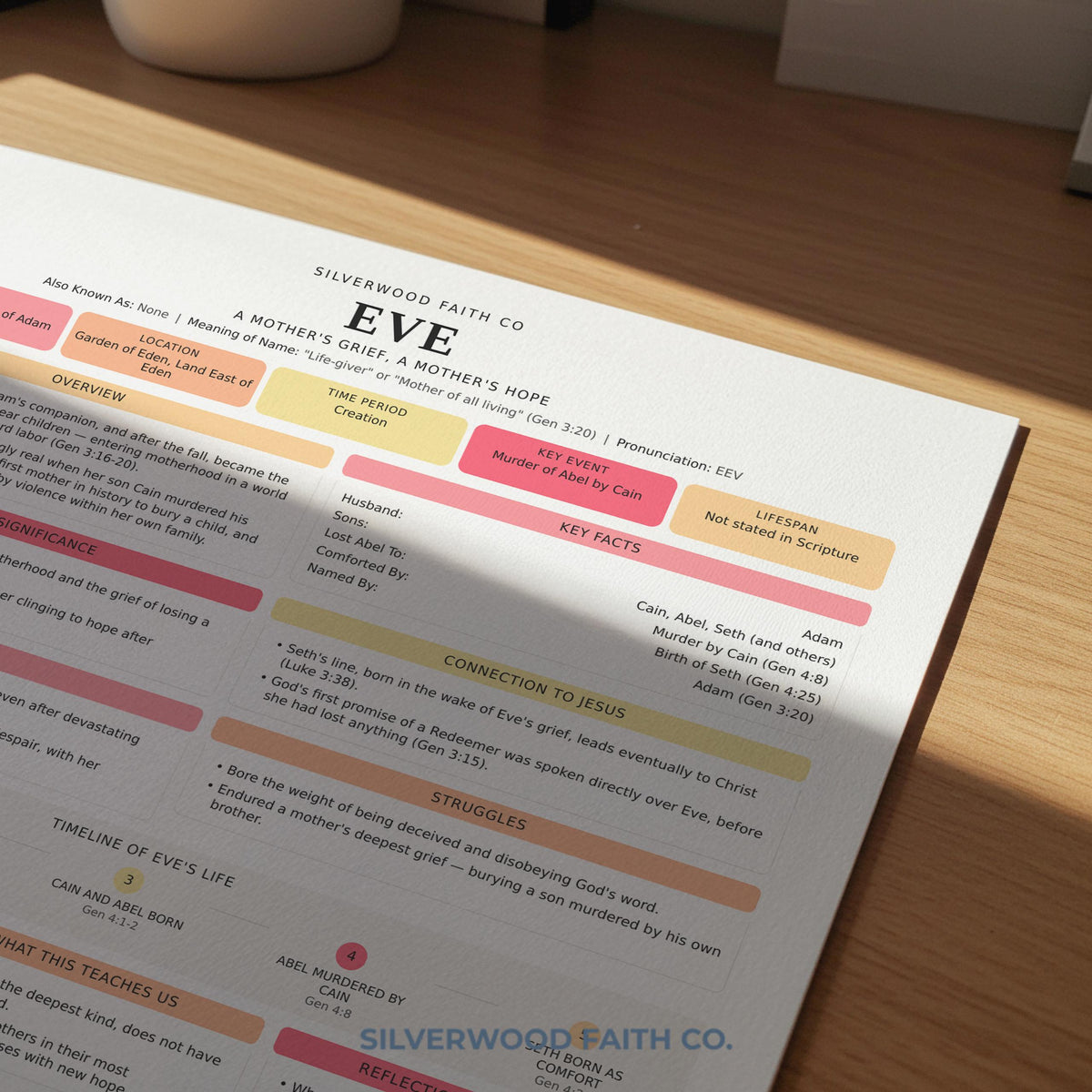 Scripture worksheet digital print with fill-in reflection boxes and feminine design perfect for Bible study group sessions