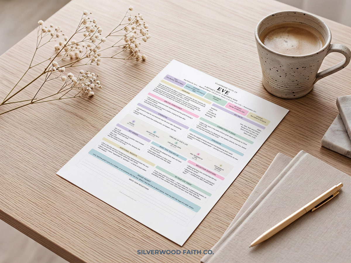 Scripture character analysis poster for home office — Eve biographical printable with dusty blue and green sections for notes