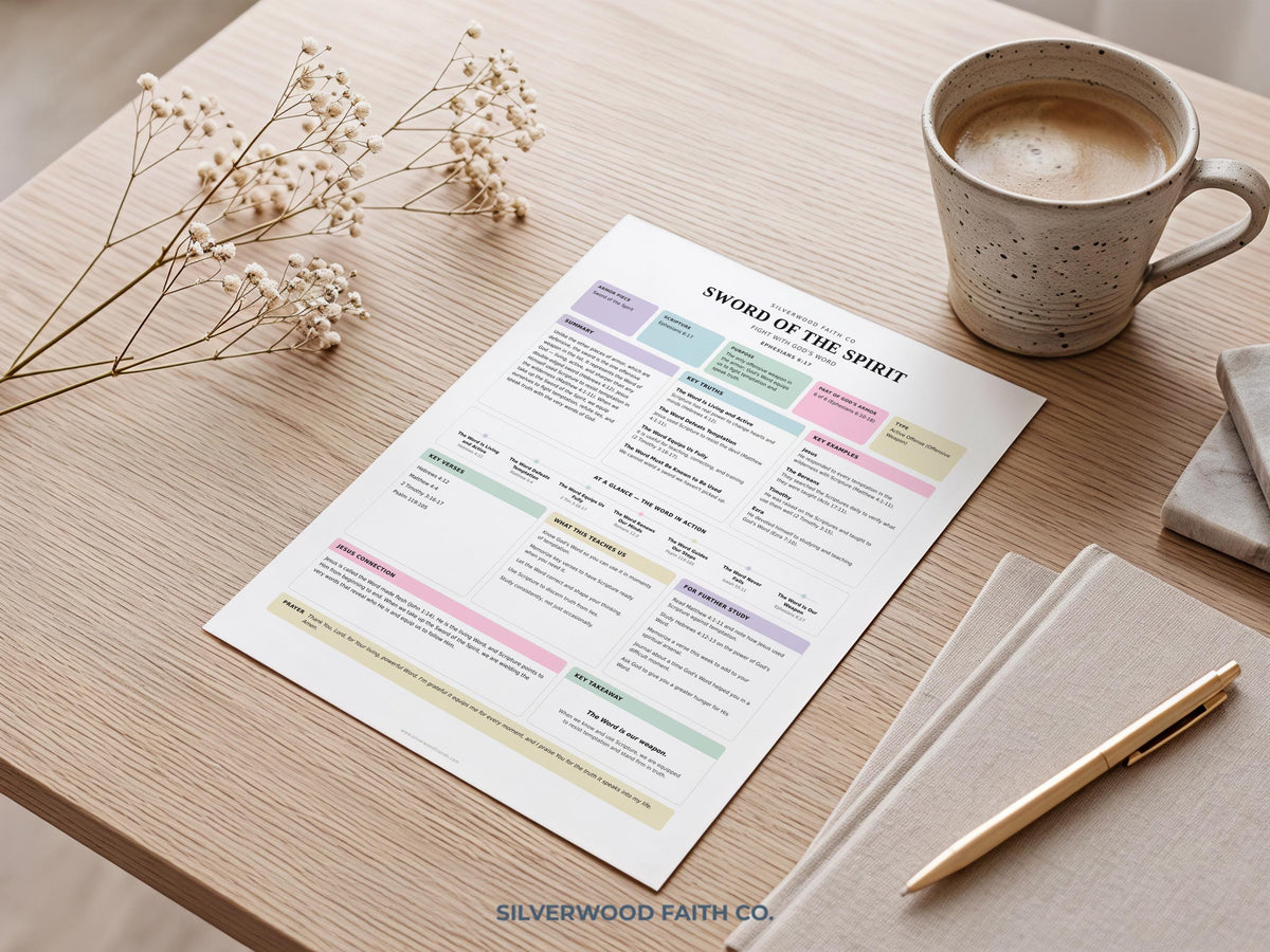 Religious study aid wall art for home office — clean typography layout with gentle sage and lavender tones for organized scripture reflection