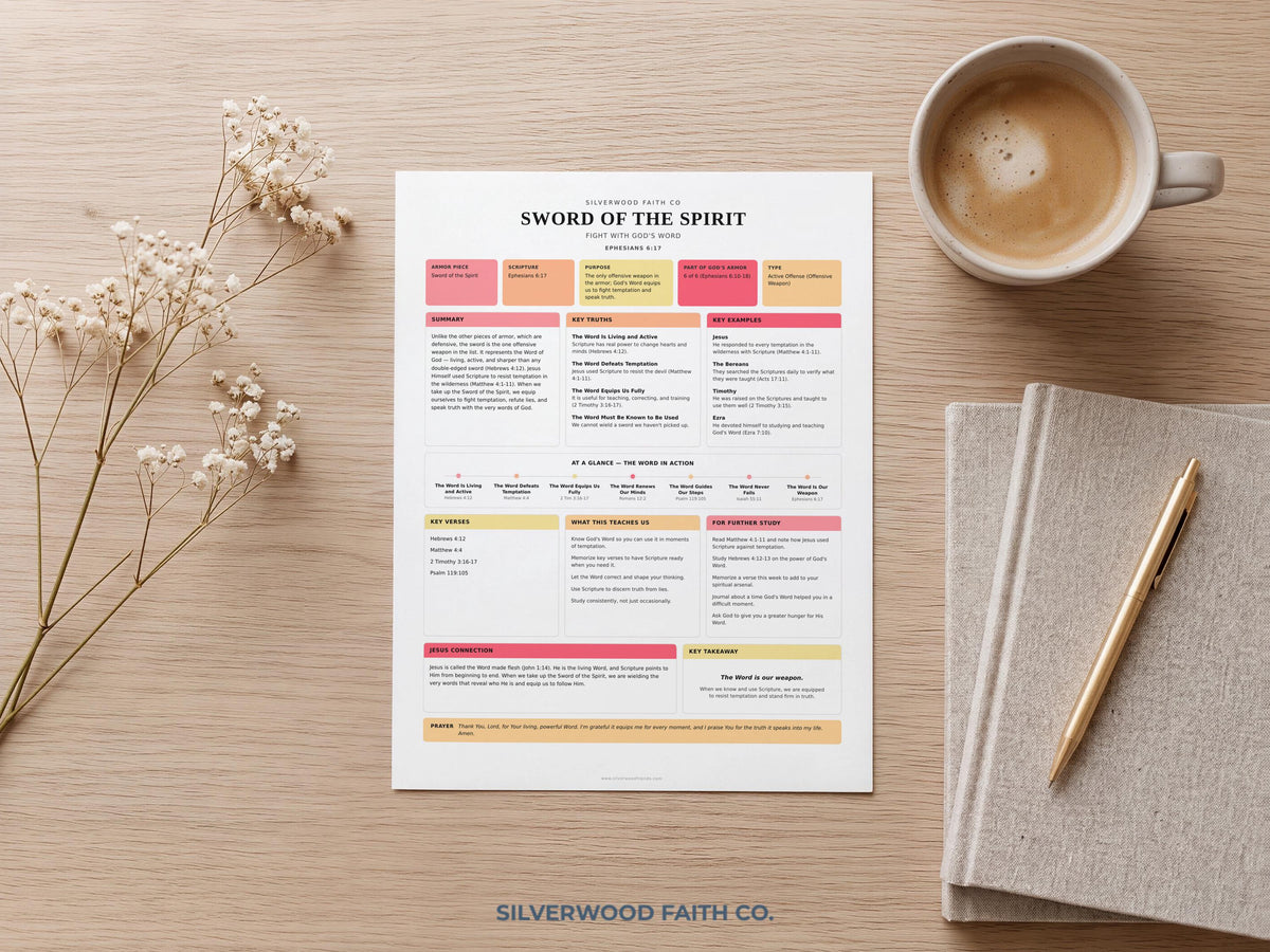 Armor of God scripture poster printable art for study space — faith-based verse guide with organized text and soft yellow accents