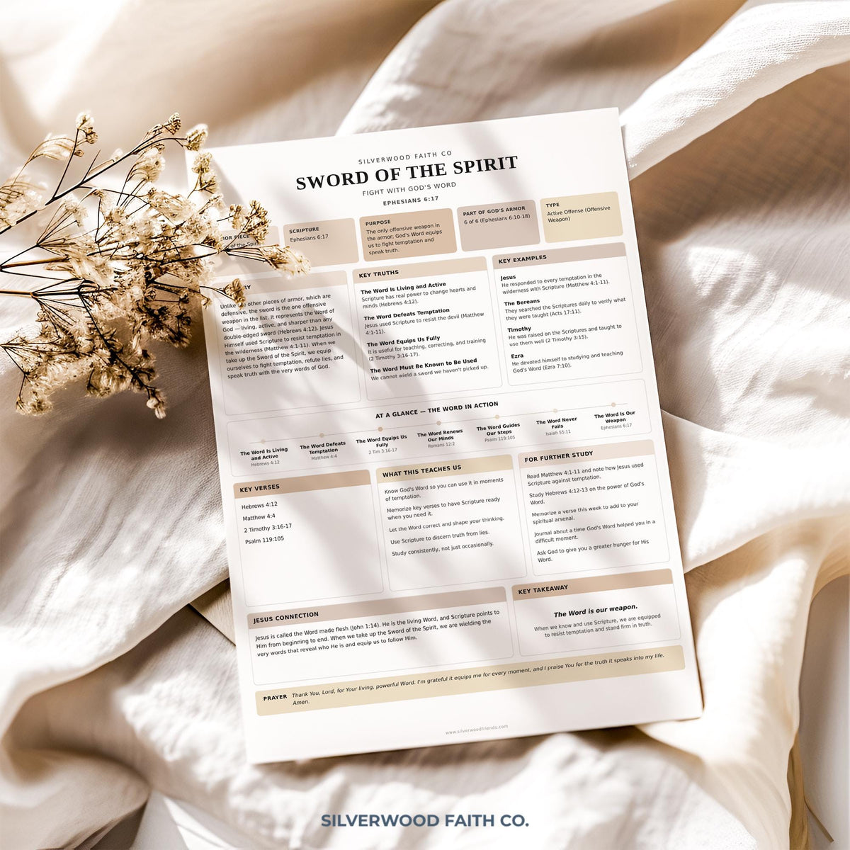 Sword of the Spirit Bible study printable art for home office — cream tan worksheet with organized scripture notes template