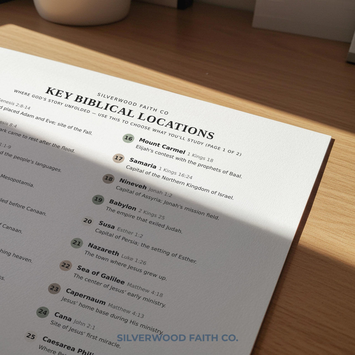 Biblical locations reference sheet printable art for study room — minimalist sage-toned scripture guide with organizational layout