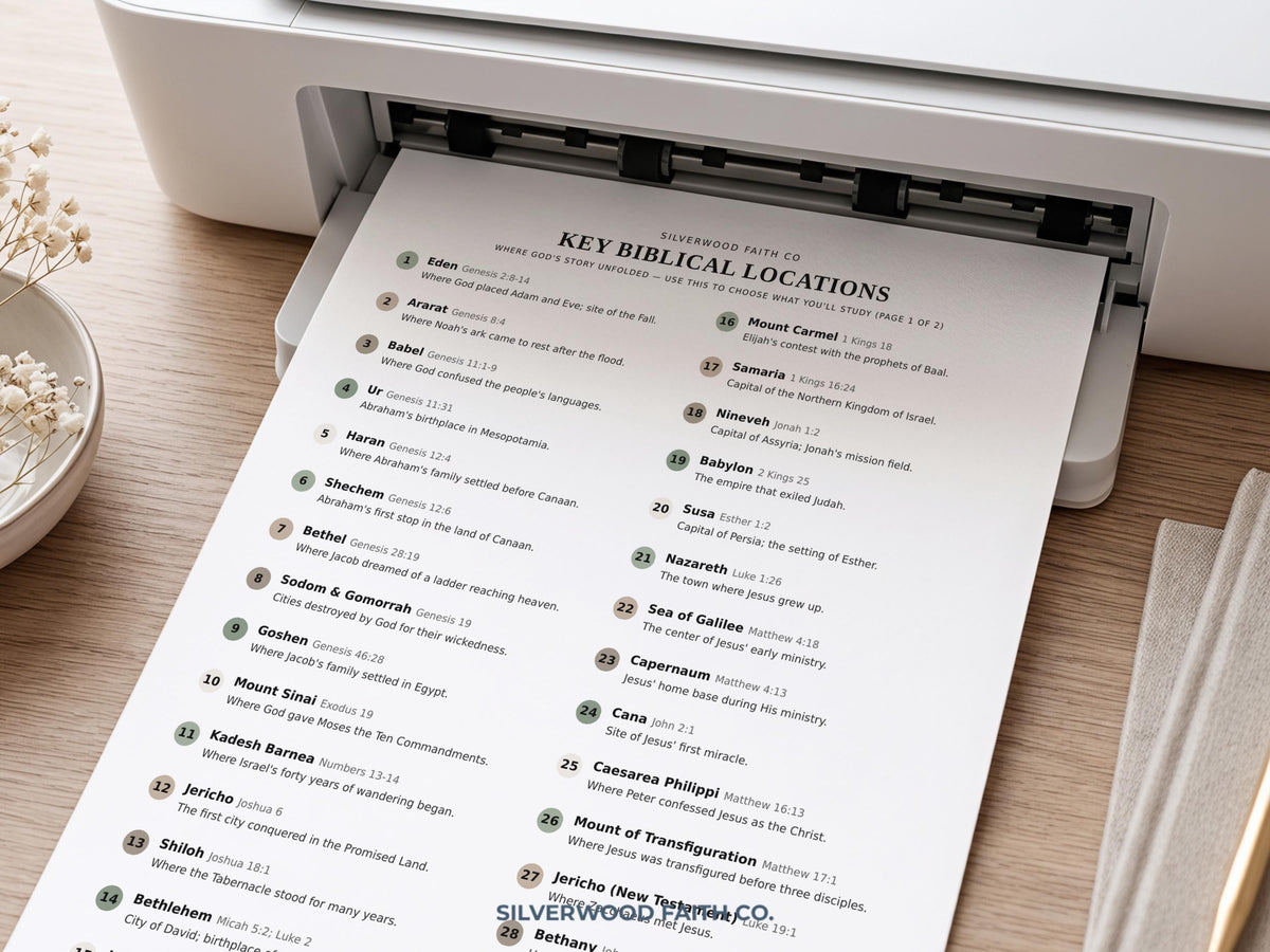 Religious study guide poster with verse references — minimalist printable layout for journal or Bible study space
