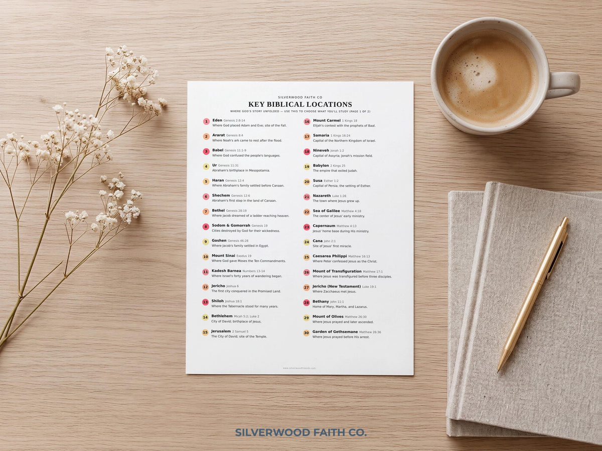 Biblical places list wall art — faith-based printable featuring organized verse citations and descriptive notes