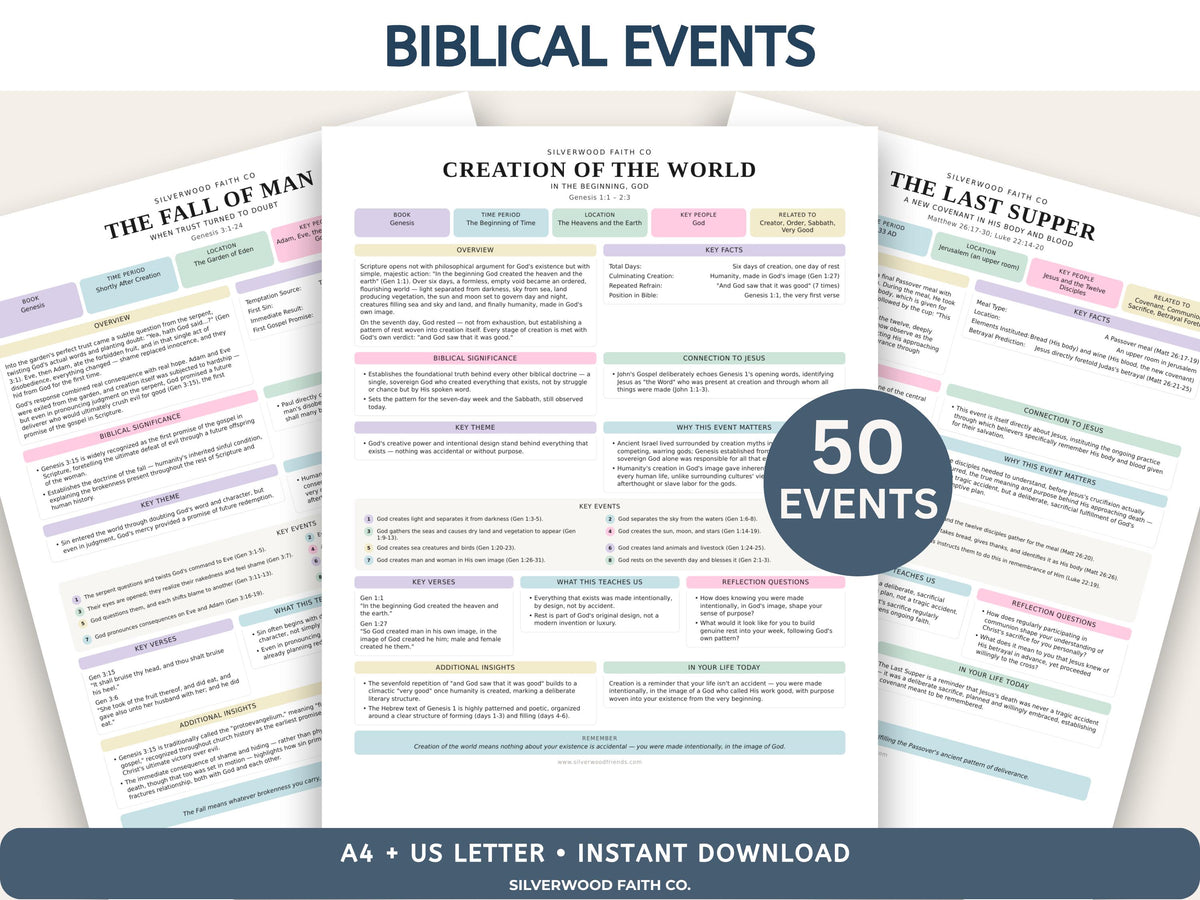 Mega Bible Study Bundle, Bible Study Guides, Bible Summaries, Sunday School Lessons, Bible Study Resource Tool, PASTEL (Digital Download)