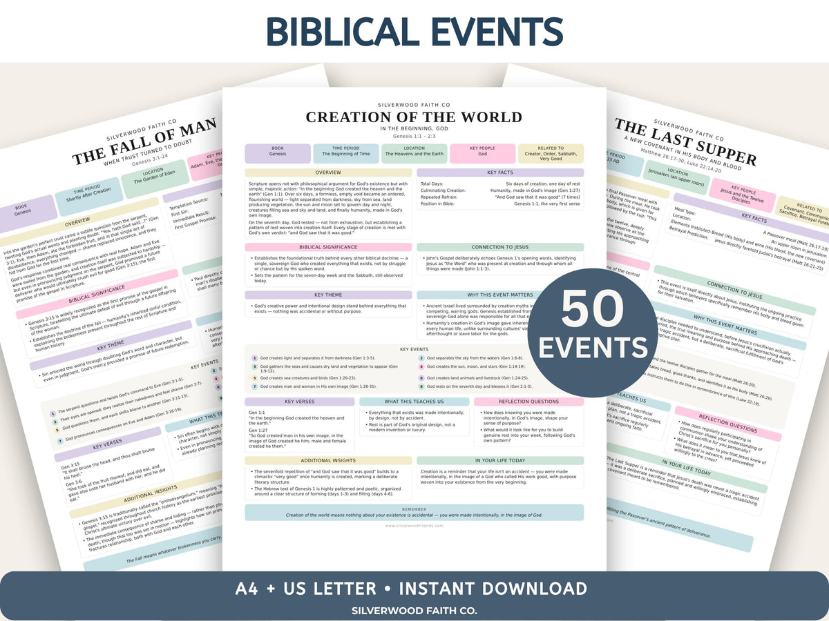 Mega Bible Study Bundle, Bible Study Guides, Bible Book Summaries, Bible Character Summary, Bible Study Printables, PASTEL(Digital Download)