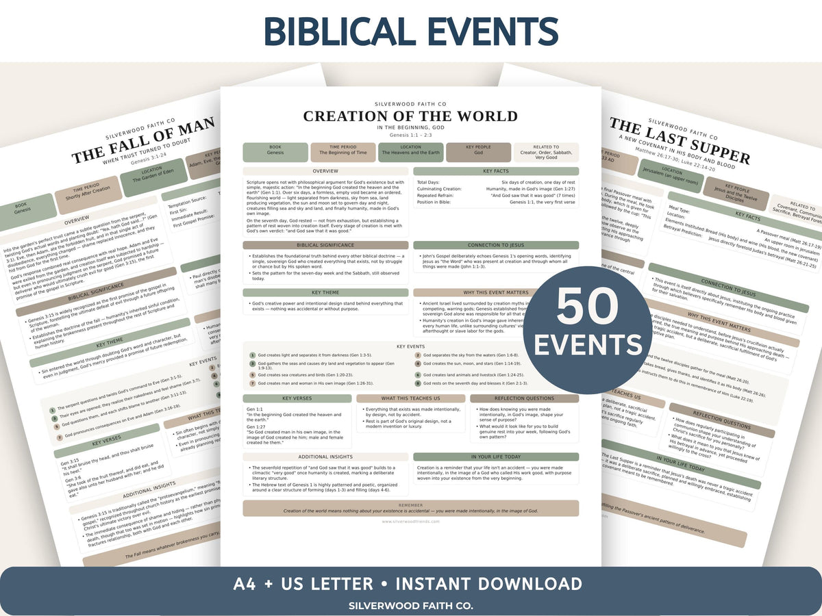 Mega Bible Study Bundle, Bible Study Guides, Bible Summaries, Sunday School Lessons, Bible Study Resource Tool, SAGE(Digital Download) 498