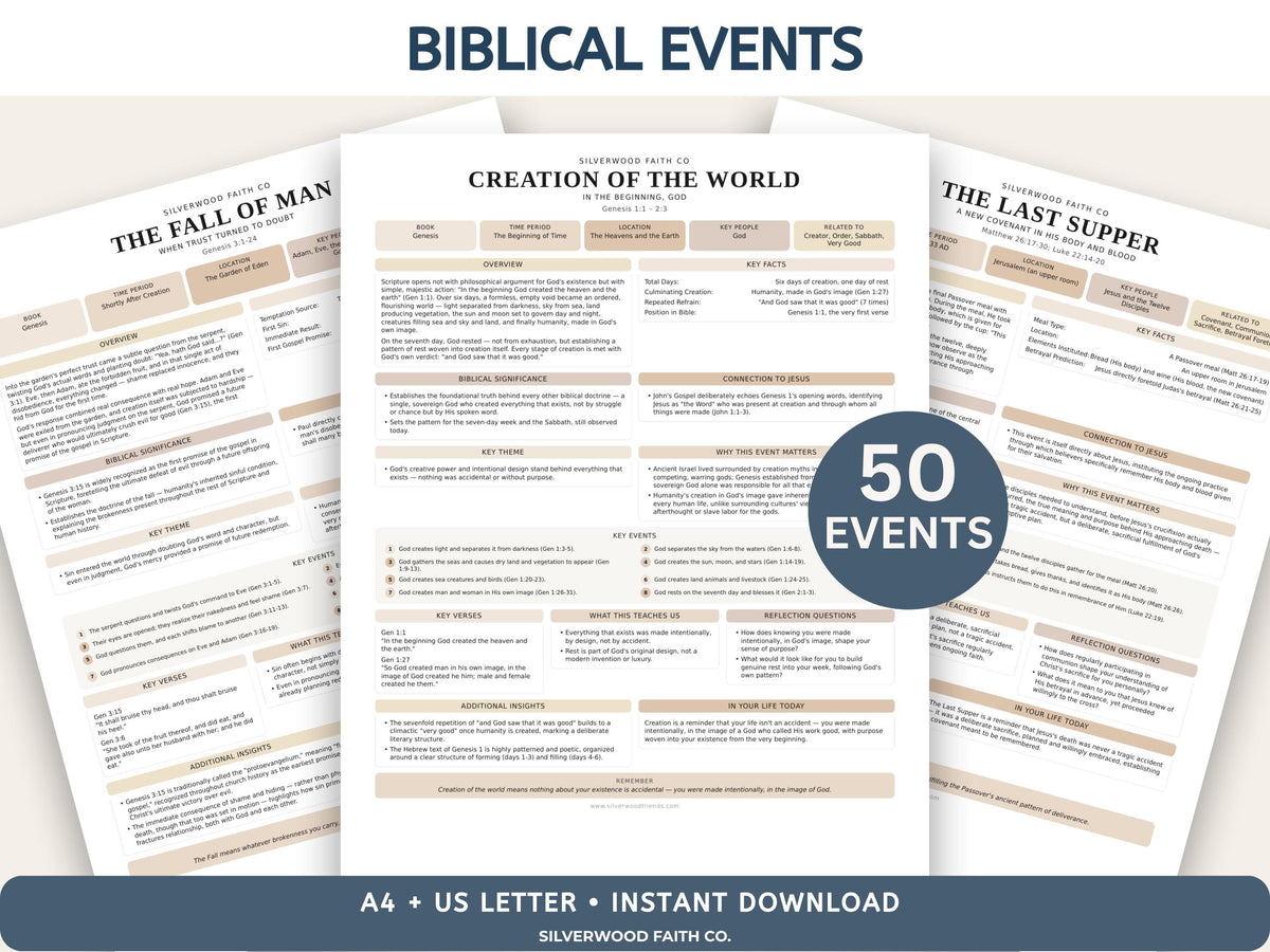 Mega Bible Study Bundle, Bible Study Guides, Bible Summaries, Sunday School Lessons, Bible Study Resource Tool (Digital Download) 496