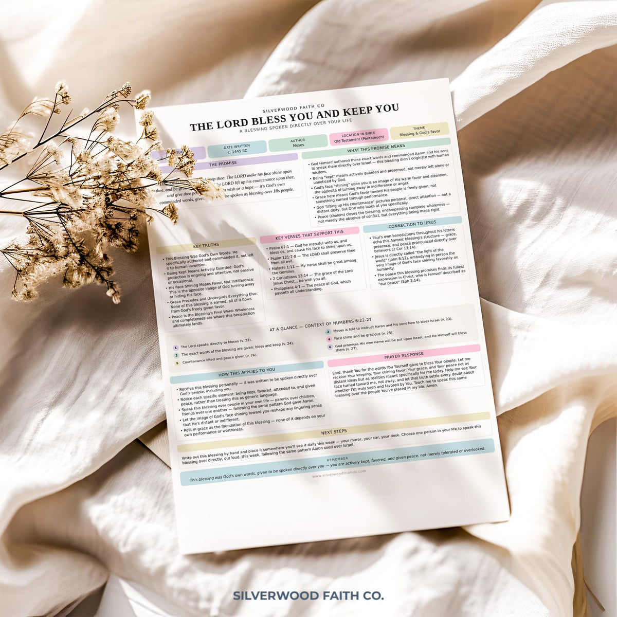 Scripture cards digital print featuring organized layout — soft color-block design with gentle aesthetic for spiritual reflection
