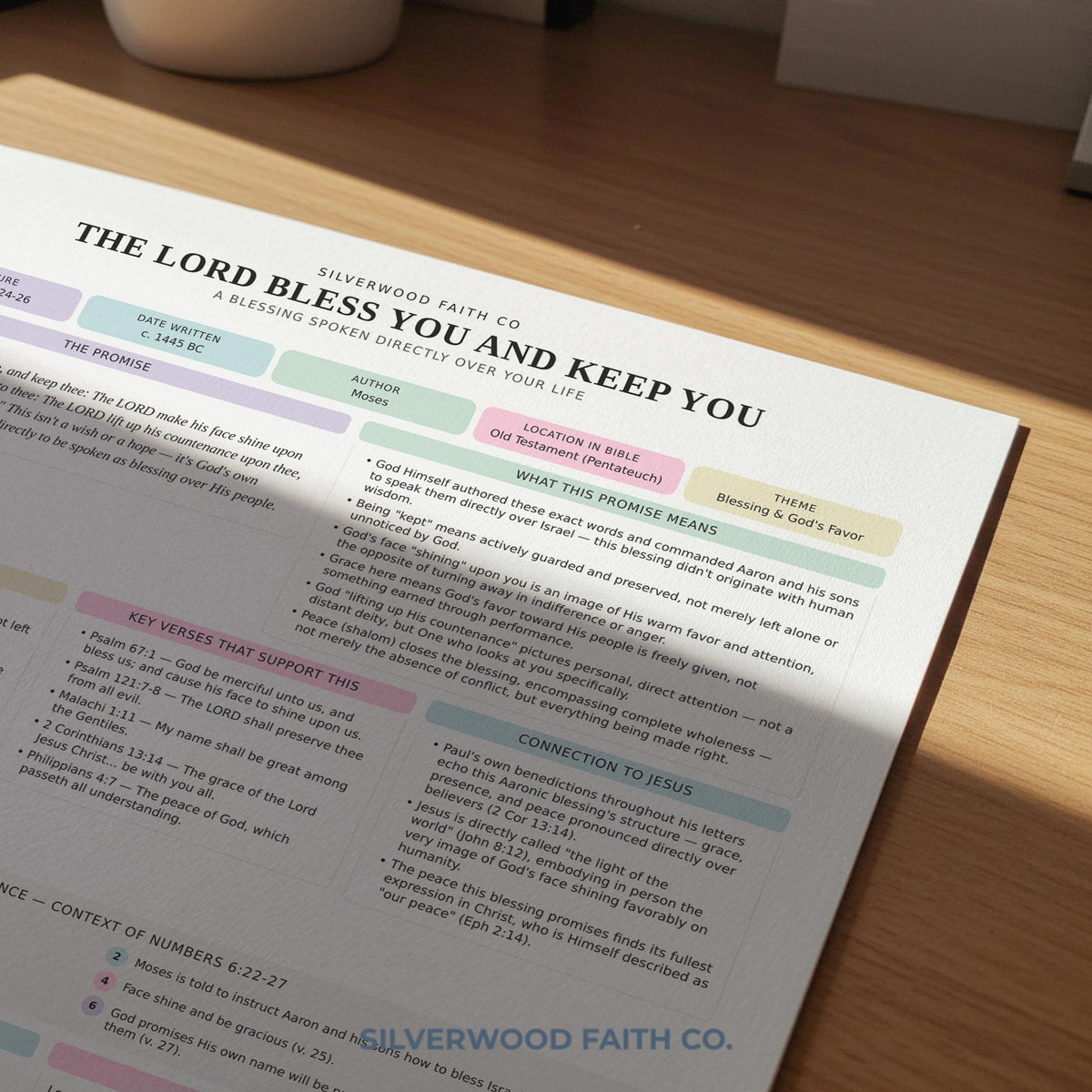 Blessed devotional poster with calming aesthetic — pastel color blocks and note-taking sections for faith-based reflection