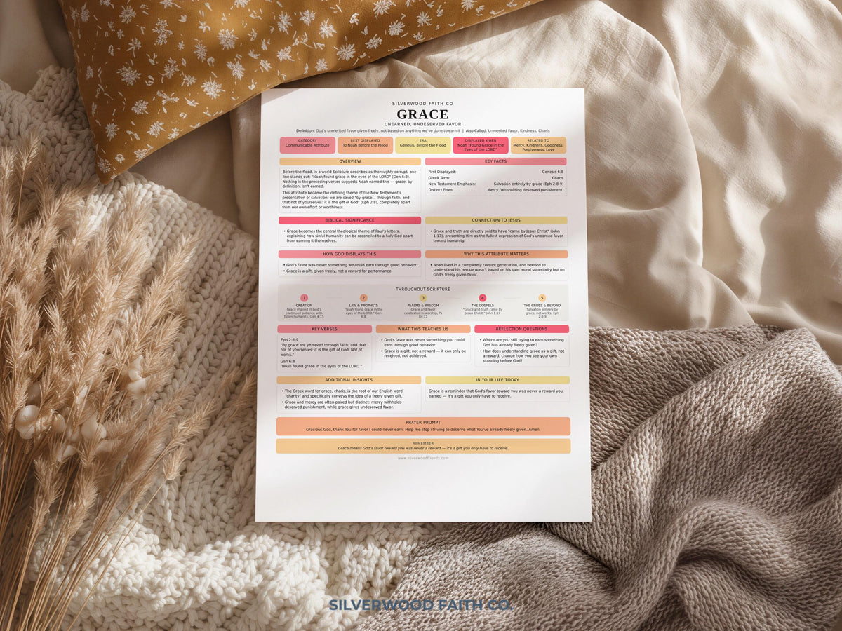 Christian study guide printable art for small groups — structured text boxes with minimalist design and warm tones