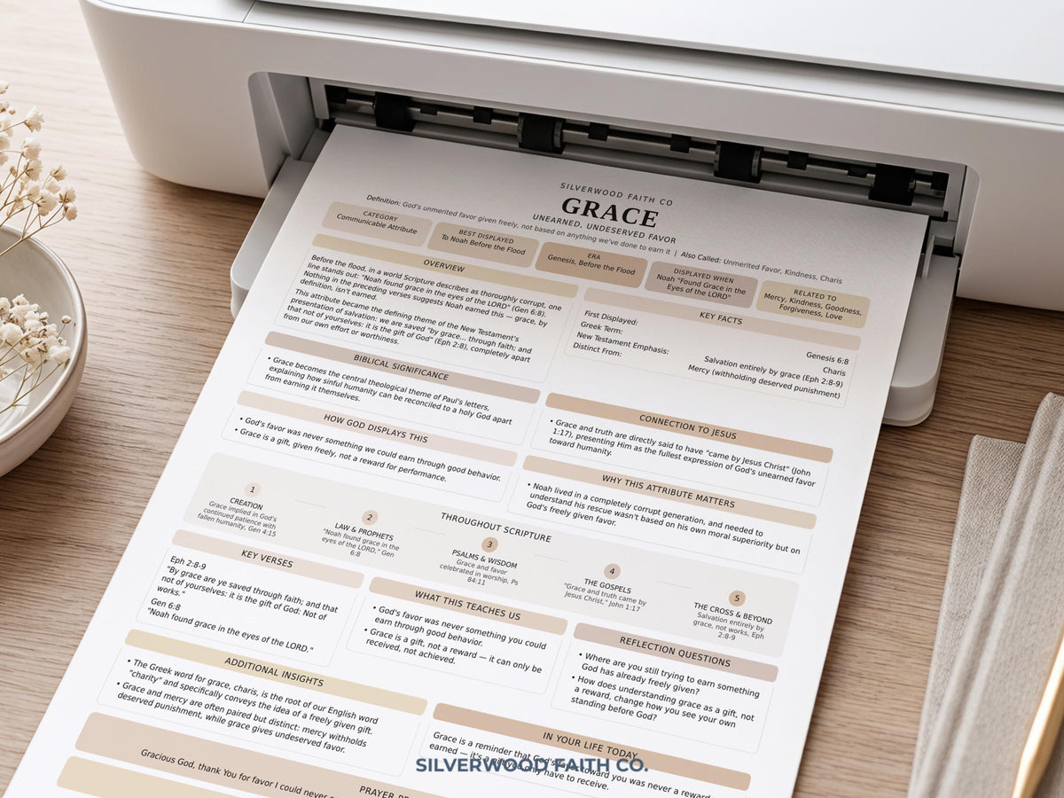 Biblical study mockup wall art featuring grace — gentle printable worksheet with coffee mug and leather Bible styling in peaceful cottagecore setting