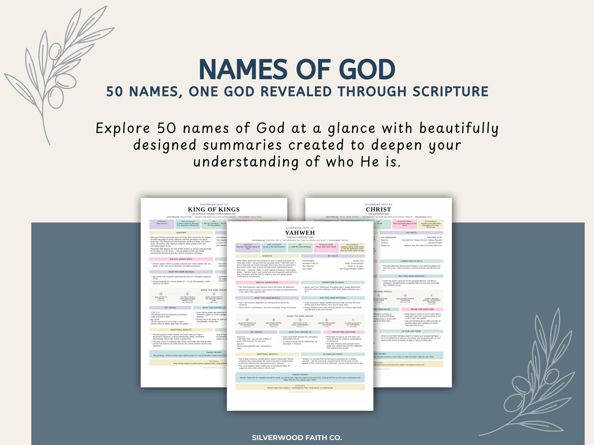 Scripture titles wall picture downloadable — Names of God printable featuring definitions and reference sections with soft rounded design elements