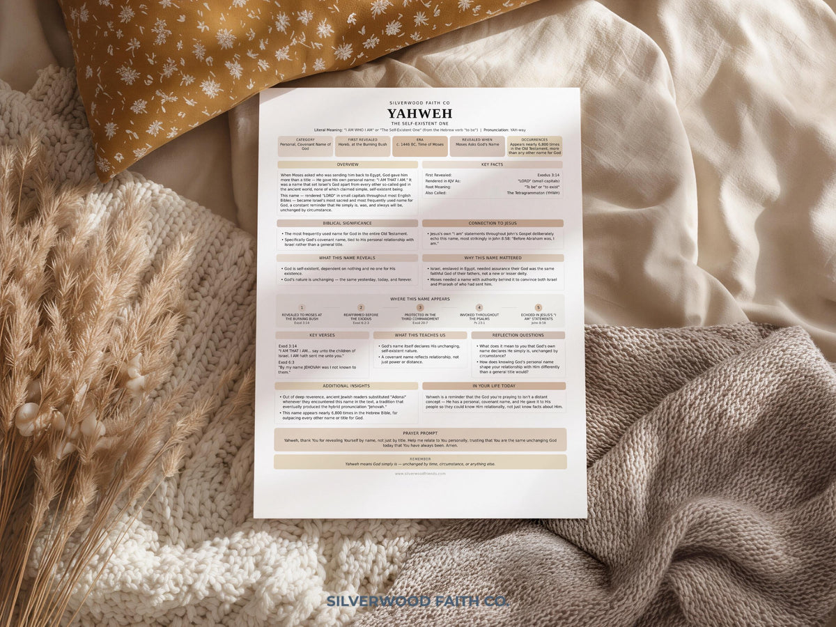 Faith-based study guide poster with Yahweh focus — minimalist design featuring biblical significance and prayer prompt
