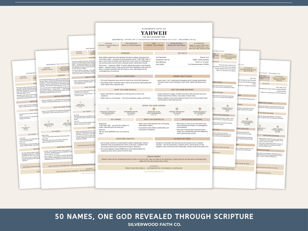 Theological typographic wall decor for faith space — Yahweh reference sheet featuring overview, verses, and application prompts