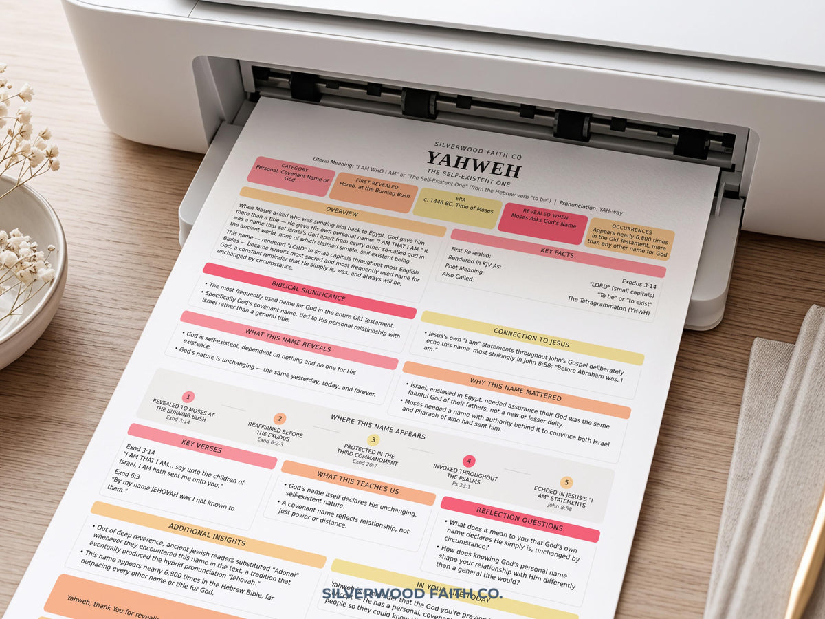 Biblical names of God printable poster for Bible study — organized educational template in soft coral and botanical accents