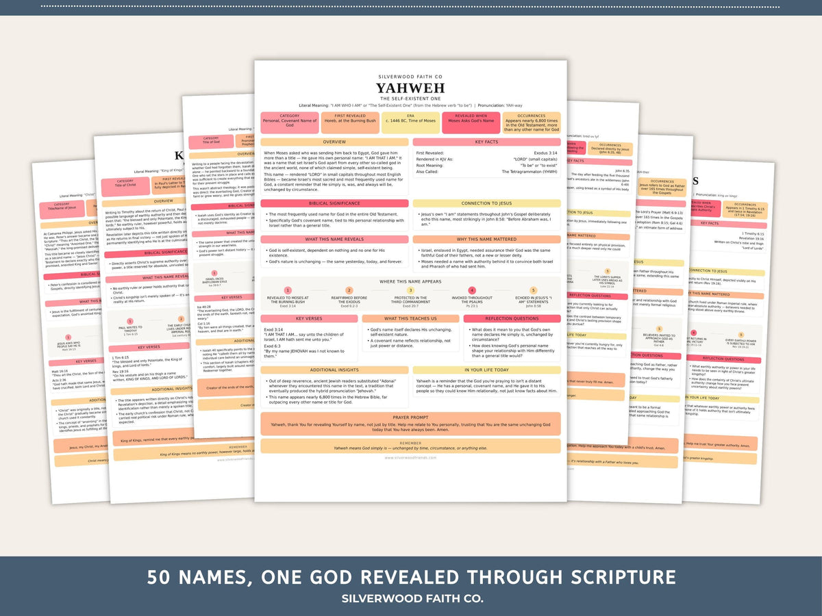 Christian devotional printable wall art download — biblical name breakdown with color panels and journaling space