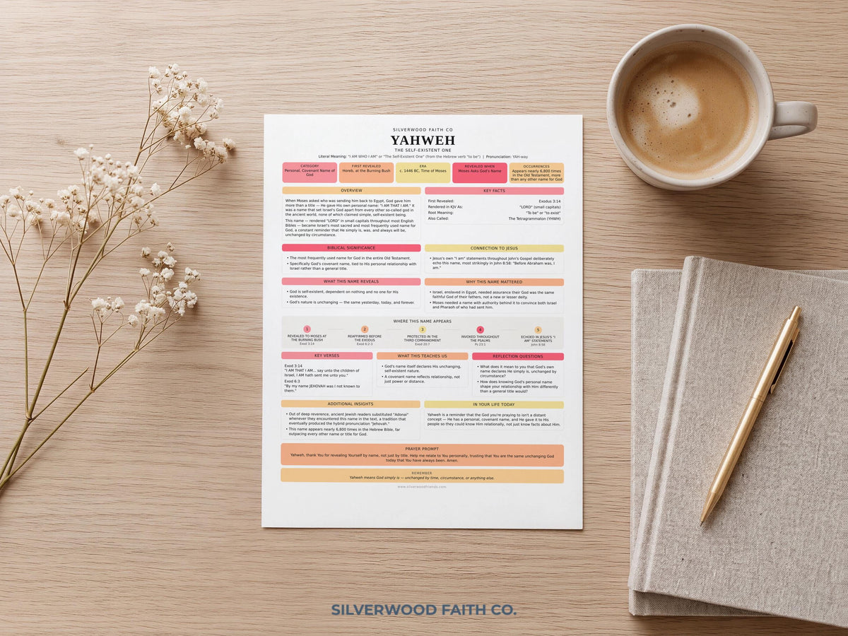 Names of Christ study template picture for classroom — Yahweh name exploration in modern clean aesthetic