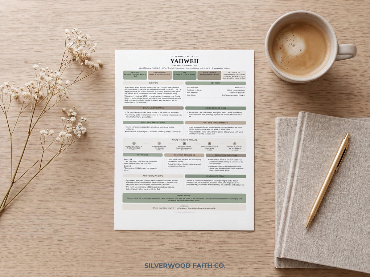 Yahweh Bible study reference sheet poster — cream and sage green educational infographic with botanical accents