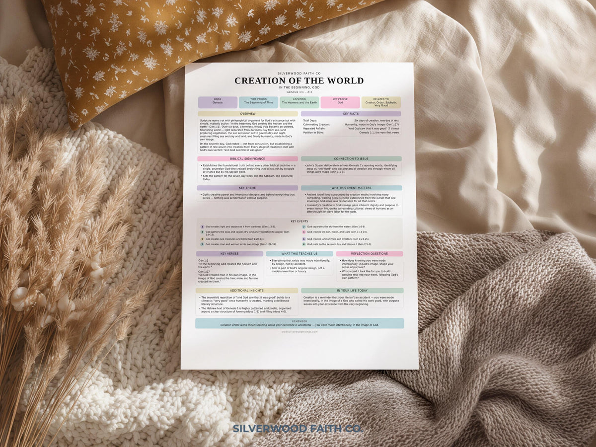 Creation of the World biblical study printable art for homeschool — pastel infographic with lavender, mint, and blush color blocks