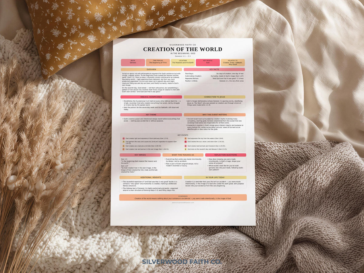 Cozy faith printable wall decor featuring biblical creation breakdown with soft hues and study-guide aesthetic