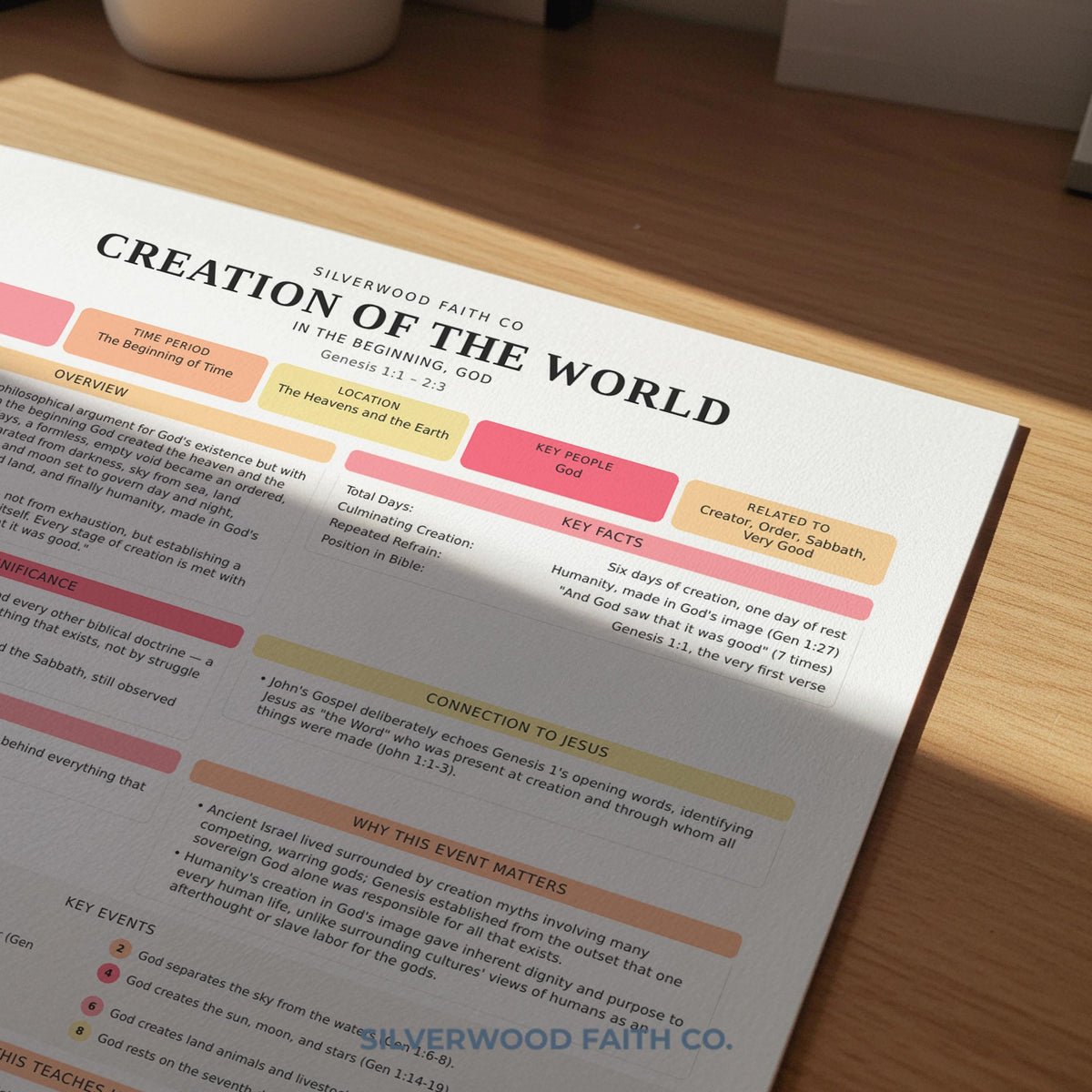 Bible study printable poster for home office — cozy faith-based design with gentle color-coded highlights and clean typography