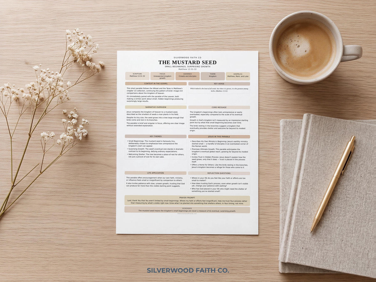Bible workbook page digital download showing faith reflection prompts — minimalist design with warm cream background and pastoral feel