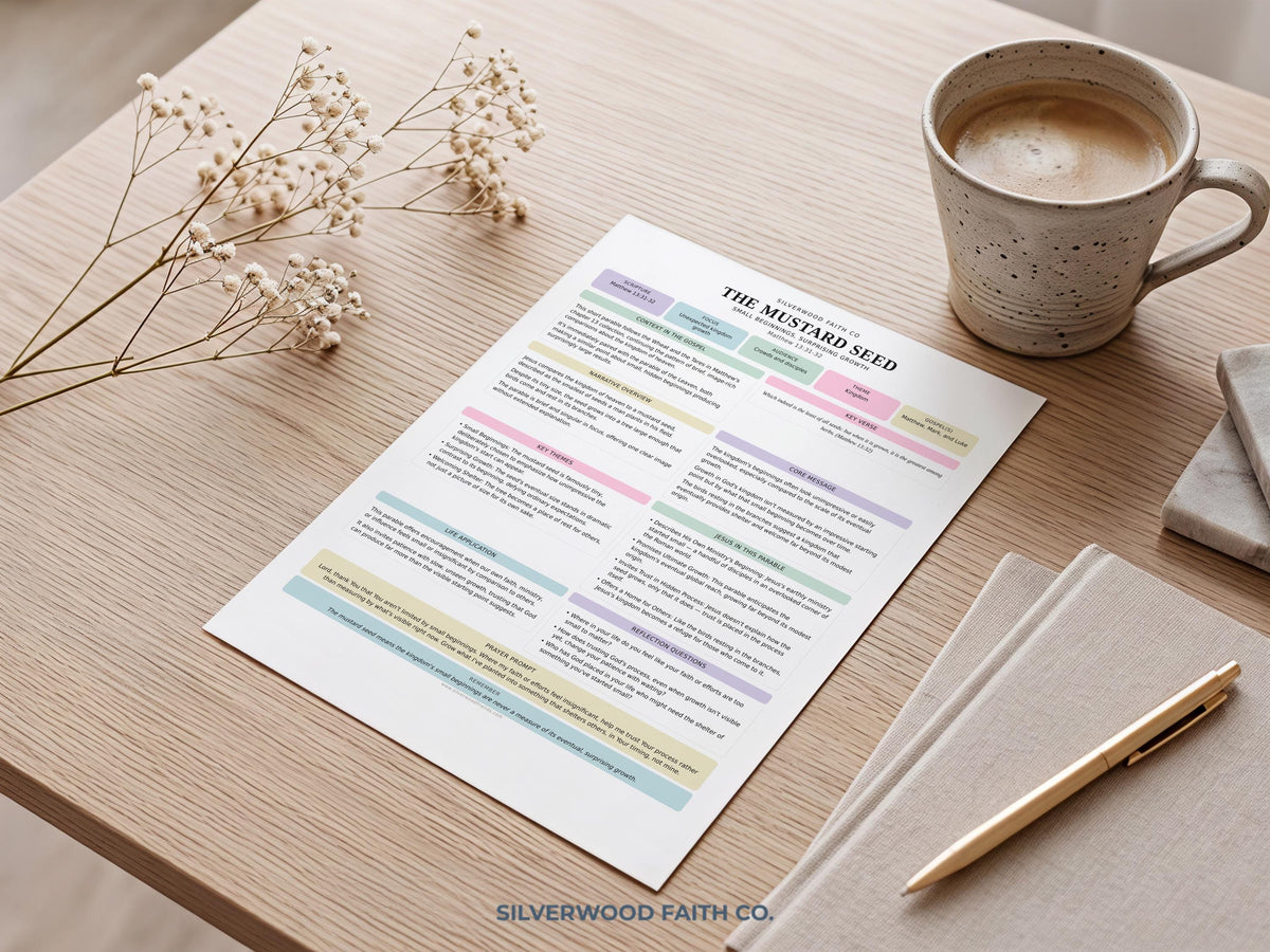 Scripture reflection digital print featuring organized study sections with gentle color-coded headers for faith-based journaling