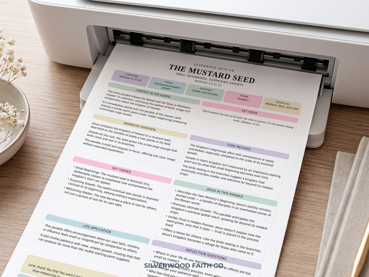 Cottagecore devotional printable wall art — organized Bible study layout in soothing lavender hues with structured journaling prompts