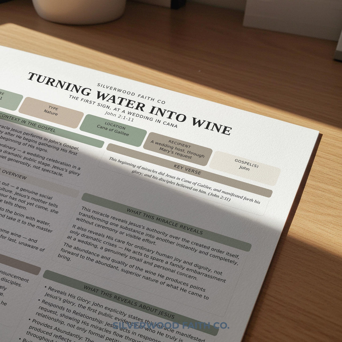 Scripture reflection digital print featuring organized study prompts — minimalist layout with soft neutral tones for quiet time