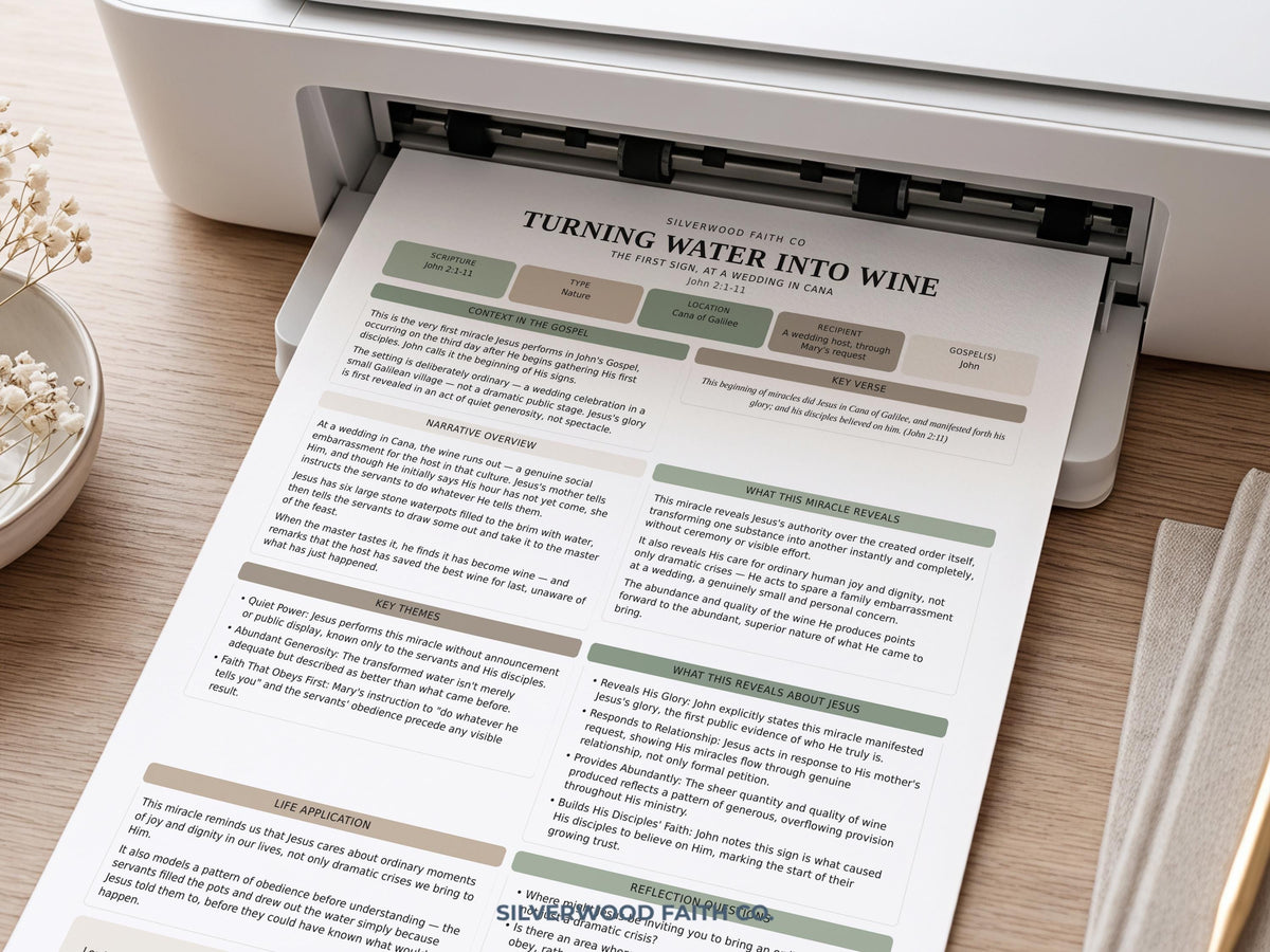 Faith study prompt poster featuring Jesus miracles — serene design layout with soft muted colors ideal for Christian homeschool