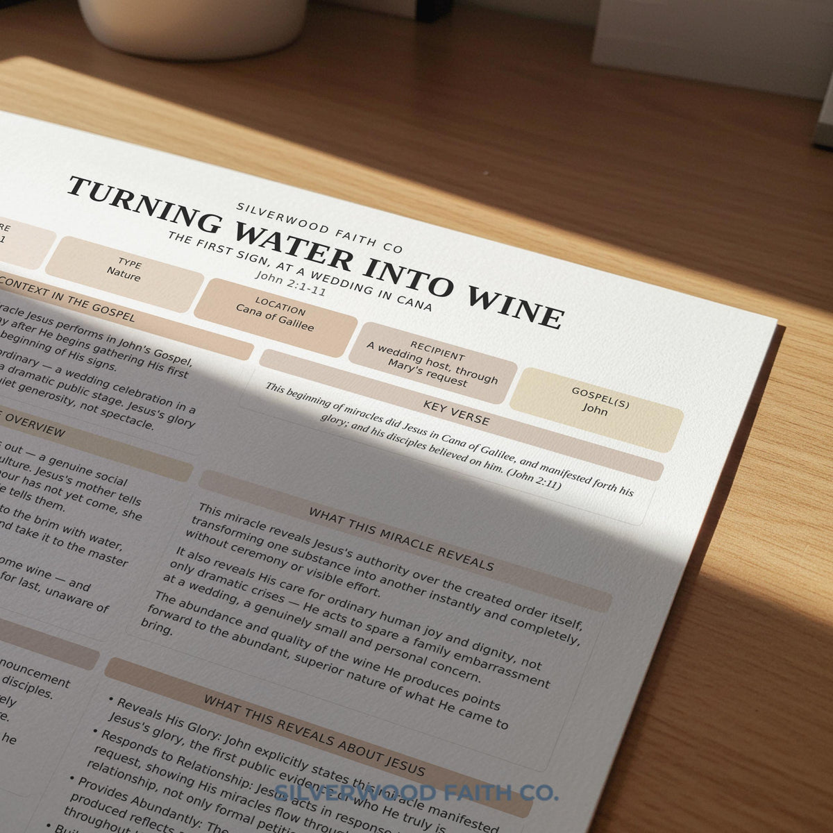 Bible lesson digital art featuring note-taking sections — cozy cream-colored printable guide for scripture reflection and meditation