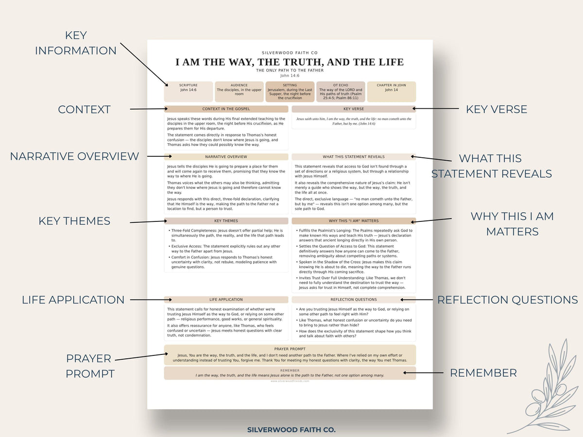 Scripture reflection digital print for home office — Bible workbook page featuring structured note-taking sections and gentle cottagecore aesthetic