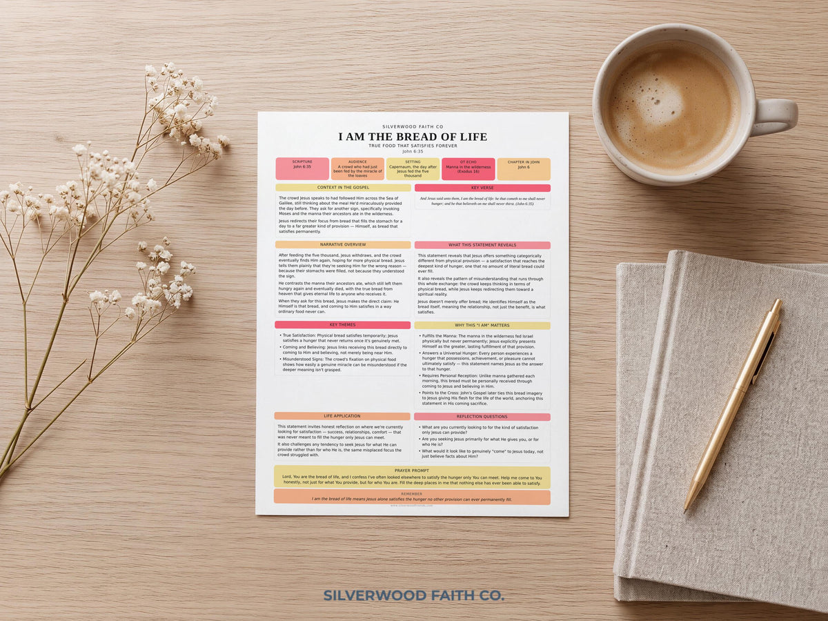 Devotional worksheet instant download poster with soft-toned borders, multiple structured sections, and cozy faith-centered journaling layout