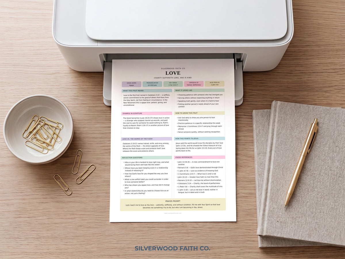 Fruits of the spirit printable poster for office — gentle pastel layout with journaling prompts and verse mapping