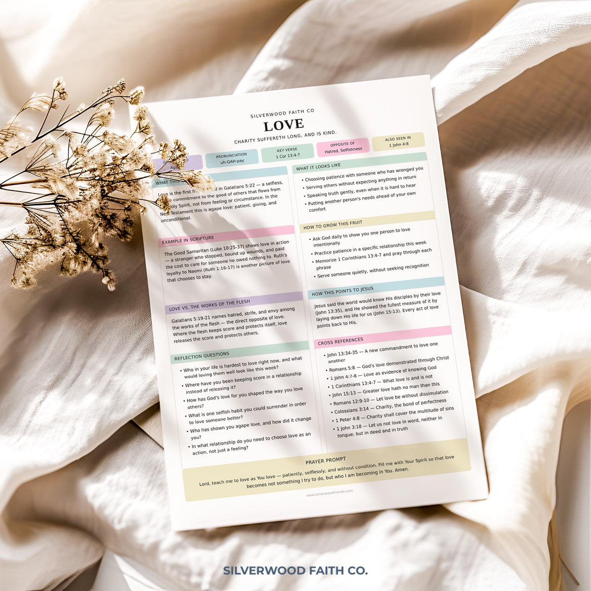 Verse mapping worksheet poster download — contemplative faith-based art with yellow, green, and pink gradient headers