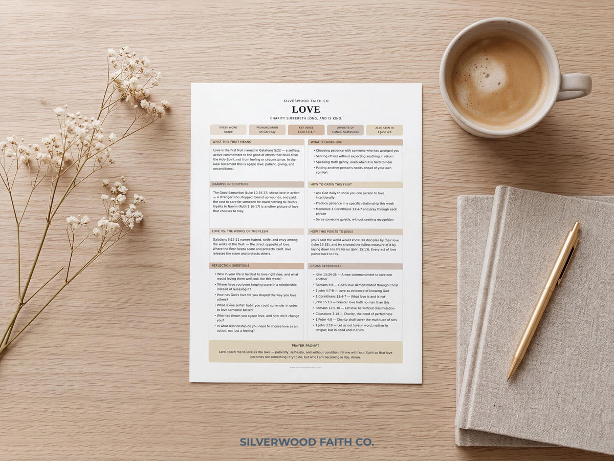 Love-focused Bible guide digital print for faith study areas — clean minimalist design with structured prompts and reflection sections in cream tones