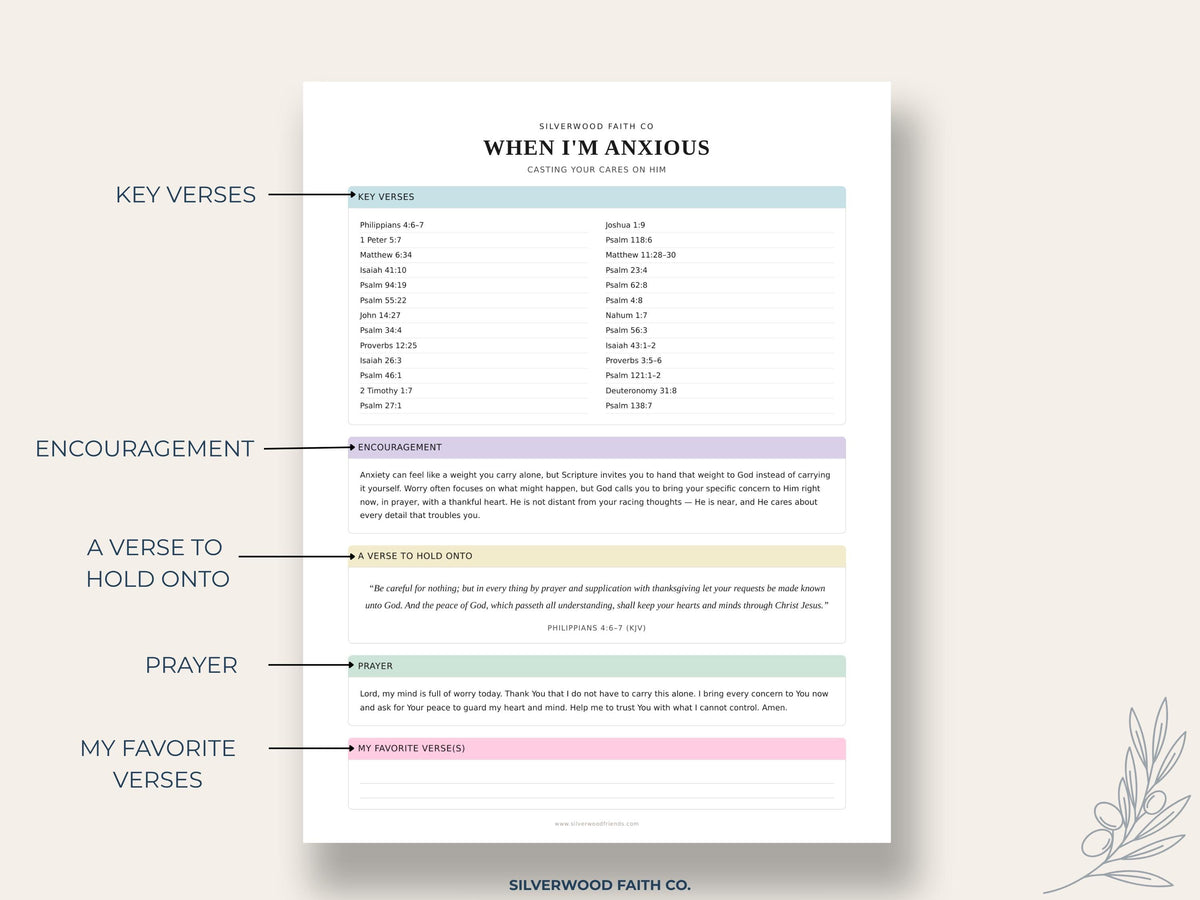 Scripture Map Printable Anxiety Bible Study Guide, Bible Journaling Printable PDF, Prayer Journal Pages, PASTEL (Digital Download) 629