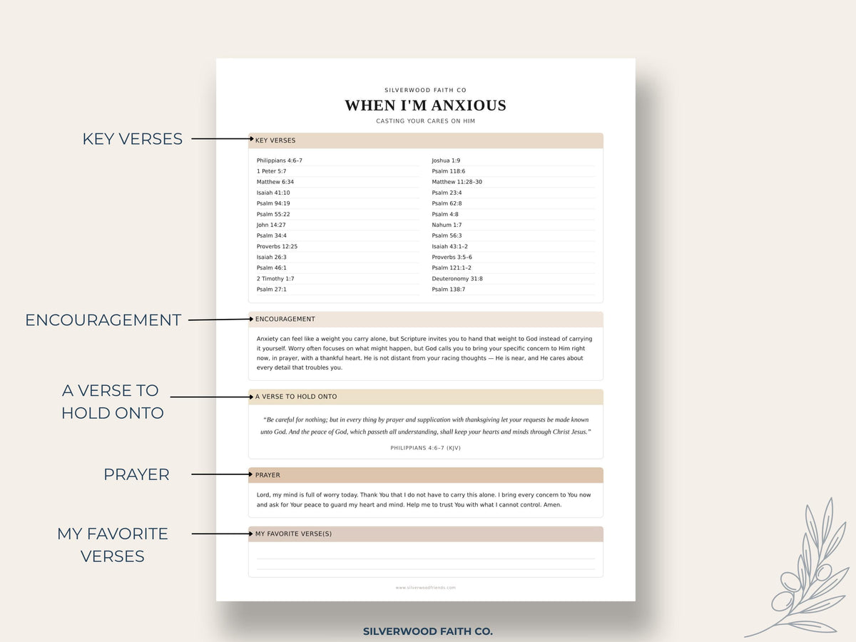 Loaded Bible Scripture Worksheets for Anxiety, Grief & Fear, Scripture Map Verse Mapping, Bible Study Journal PDF (Digital Download) 627