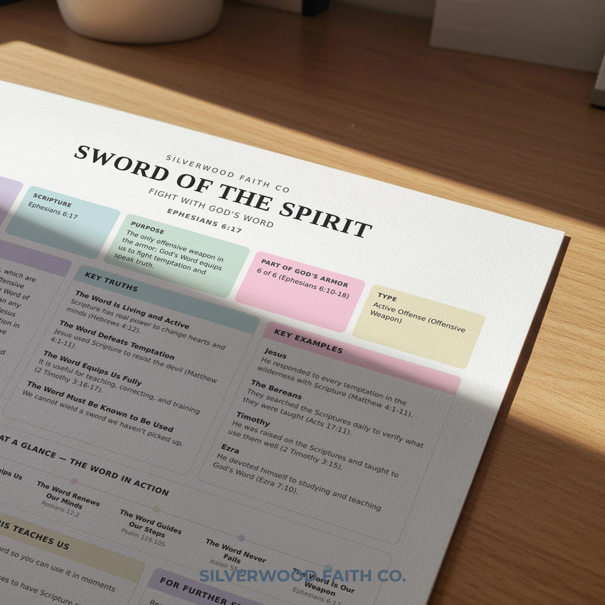 Sword of the Spirit scripture reflection digital download — cute pastel design with organized study layout in warm, inviting colors