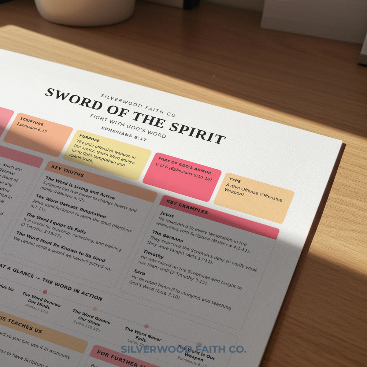 Bible accessories digital download — Sword of the Spirit study worksheet printable with structured sections and inspirational pastel design