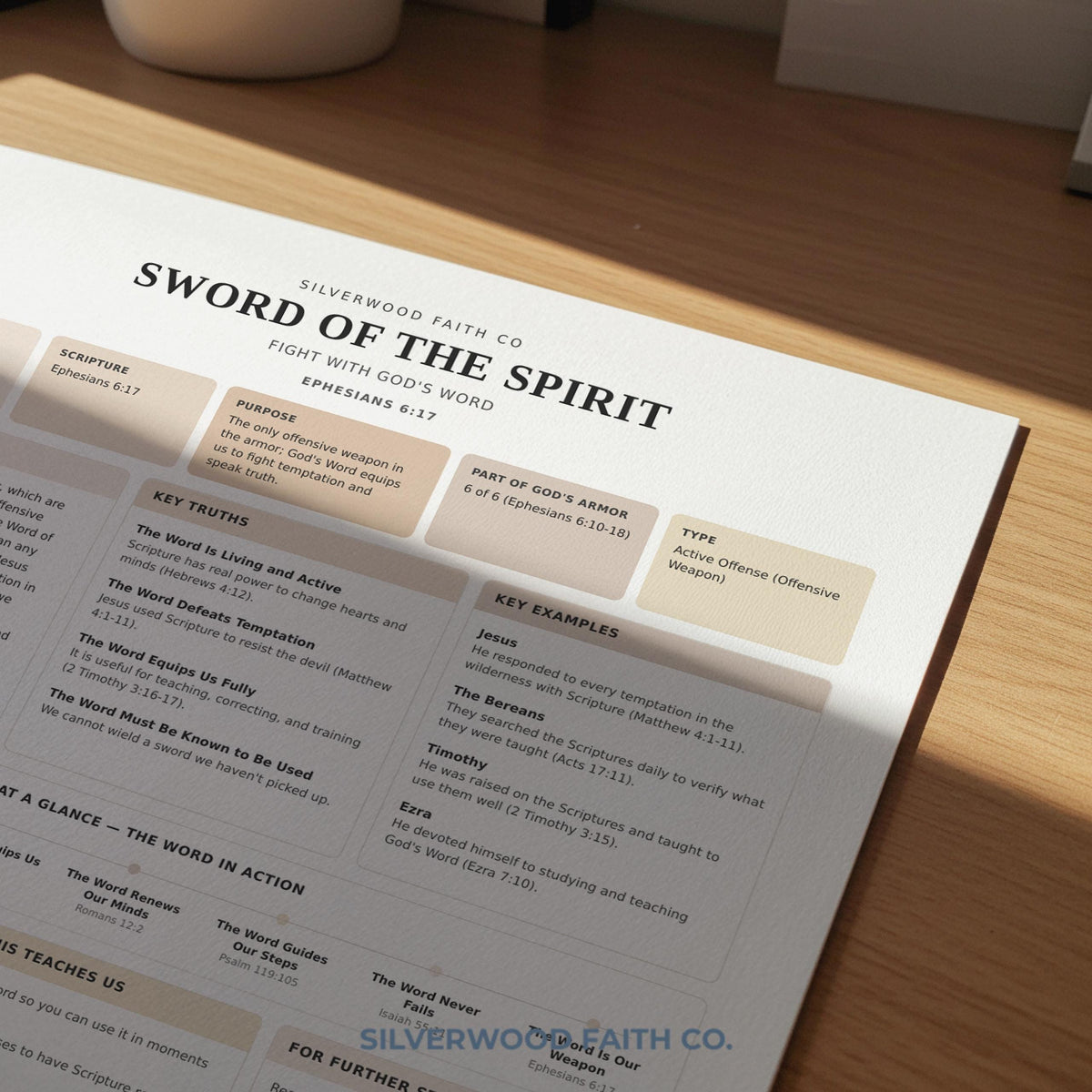 Bible lesson digital download with neutral aesthetic — organized study template featuring comparison charts and spiritual reflection boxes