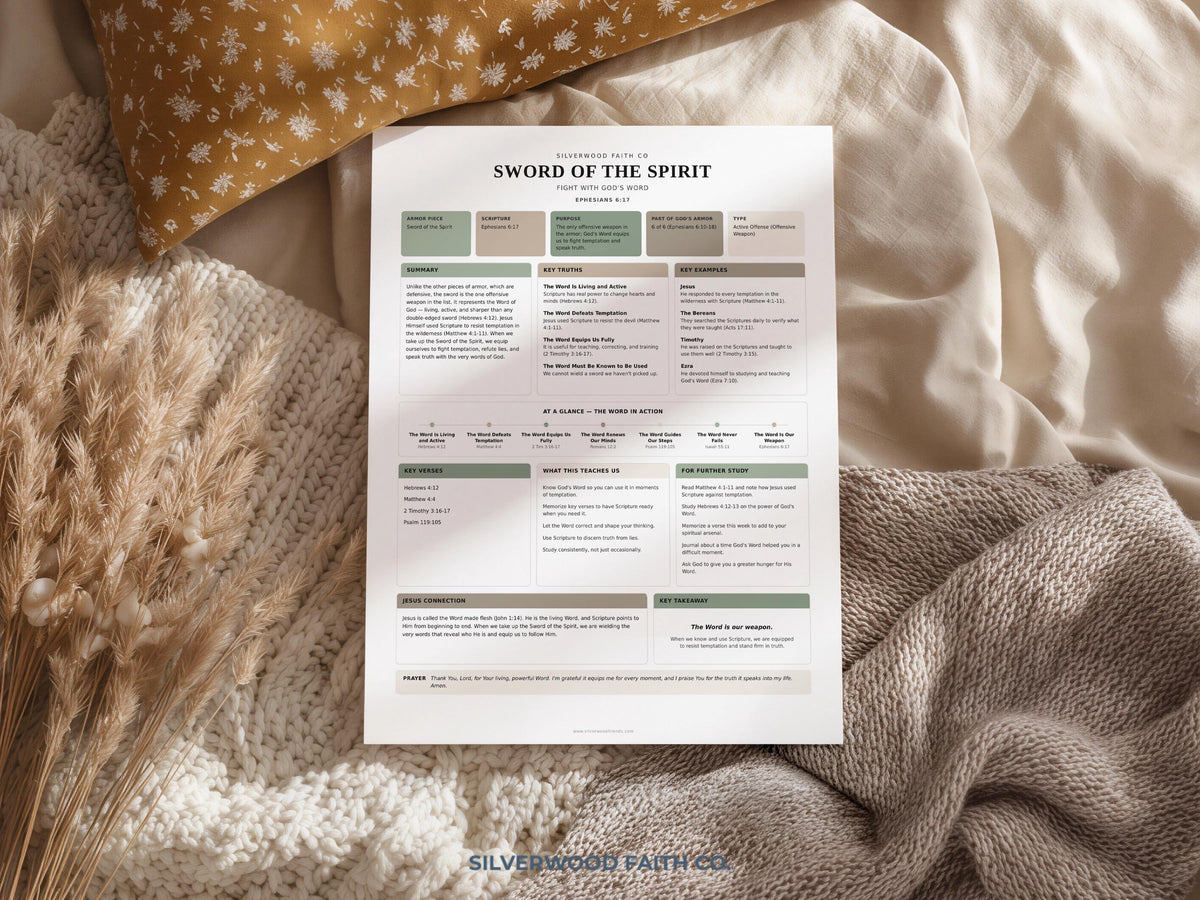 Faith-based Bible lesson poster featuring structured study layout — minimalist devotional design in neutral sage tones