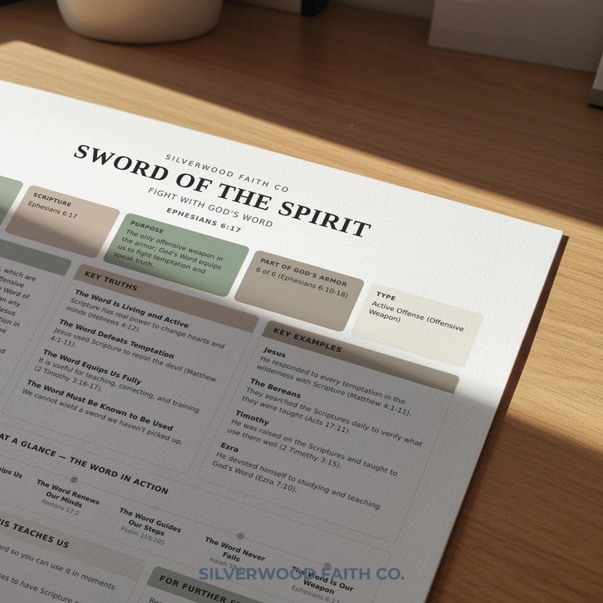 Spiritual meditation worksheet wall art — peaceful study template with cream background and soft green structured design
