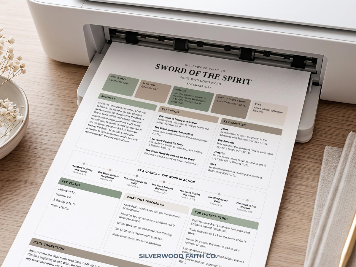 Bible study checklist poster for home office — clean organized layout with soft green accents and inspirational typography