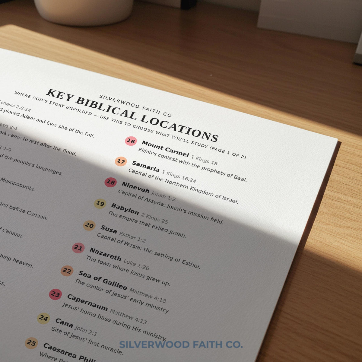 Sacred locations reference list digital print — faith-based study guide with organized two-column scripture mapping