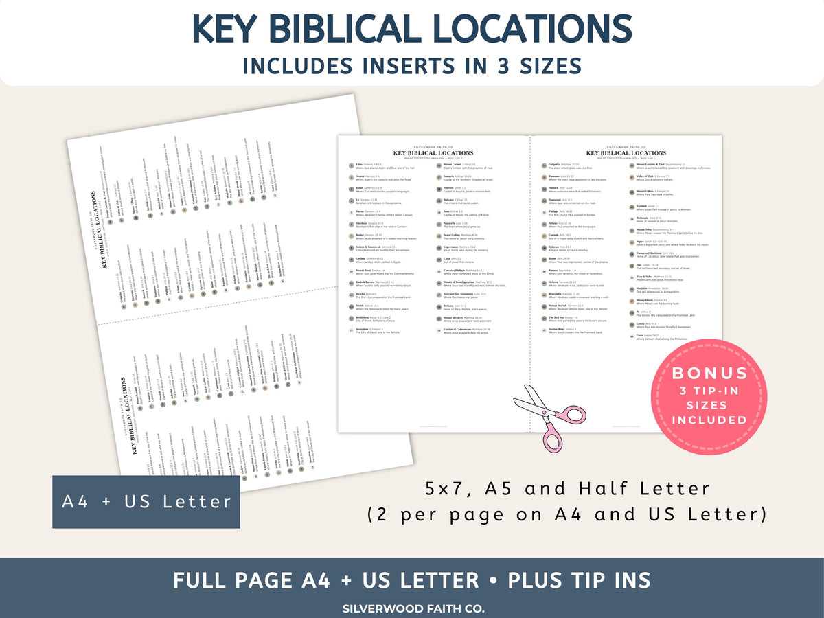 Bible Mapping Printable Study Guide, Biblical Map Location Reference Worksheets, Bible Map Printable PDF, SAGE (Digital Download) 644