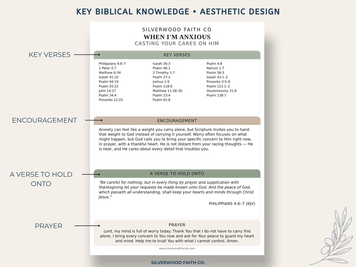 Bible Verse Feelings Loaded Bible Inserts, Scripture Map Bible Tip Ins, Bible Verse for Emotions Anxiety Fear Hope Peace (Digital Download)