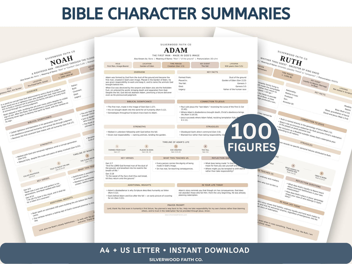 Complete Bible Study Bundle, Bible Study Guides, Bible Book Summaries, Bible Character Summary, Bible Study Resource Tool (Digital Download)