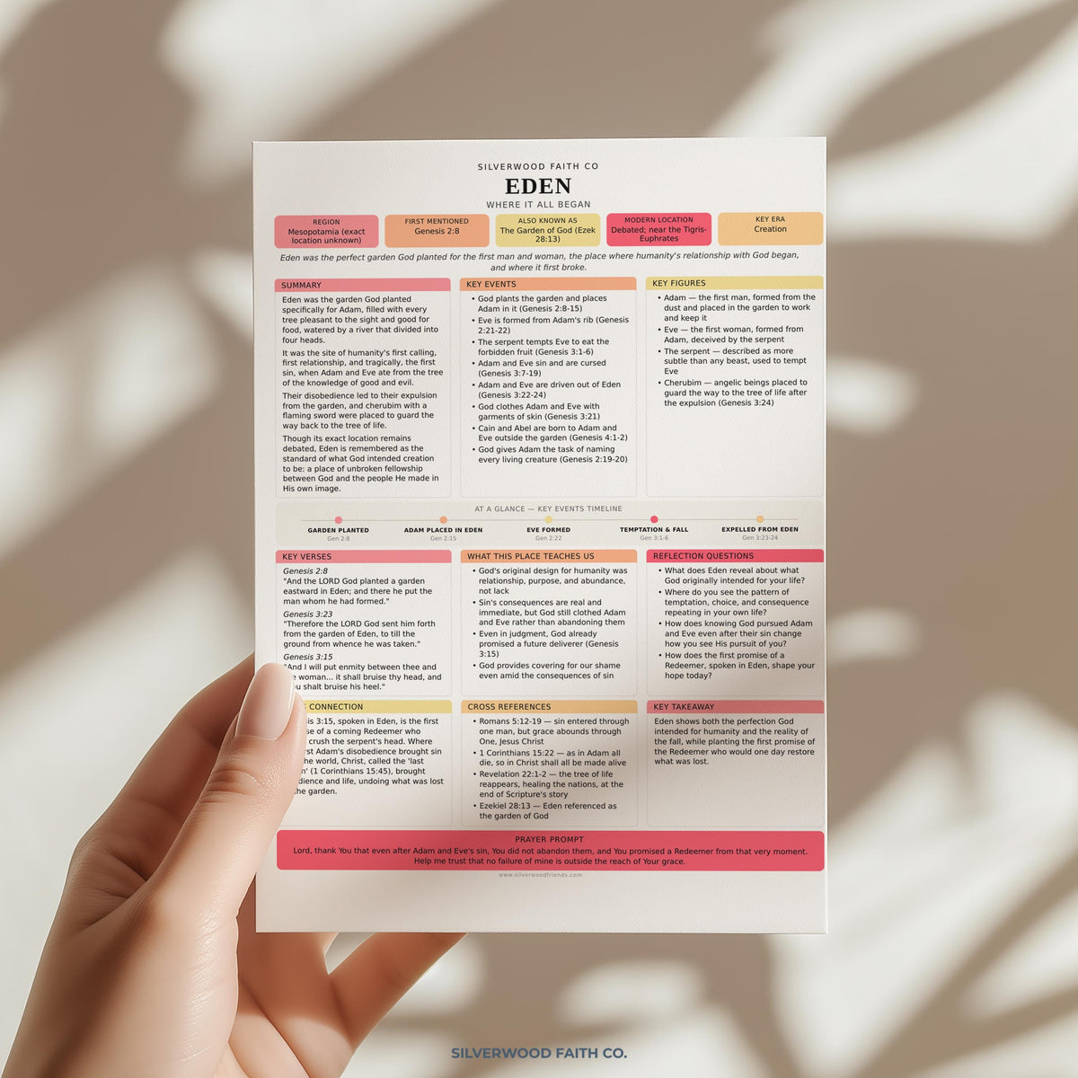 75 Biblical Locations Bible Study Inserts: Tips Ins, Bible Location Study Guide, Bible Summaries, Printable PDF, PINK (Digital Download)